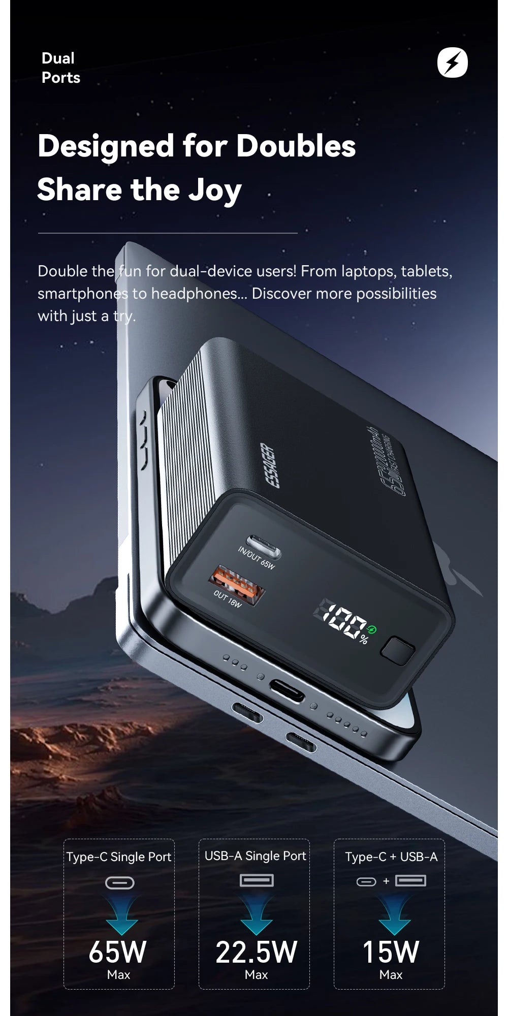 20000mAh Power Bank 65W PD Fast Charging with Built-in Cables Digital Display Portable Charger for Laptop iPhone Mac
