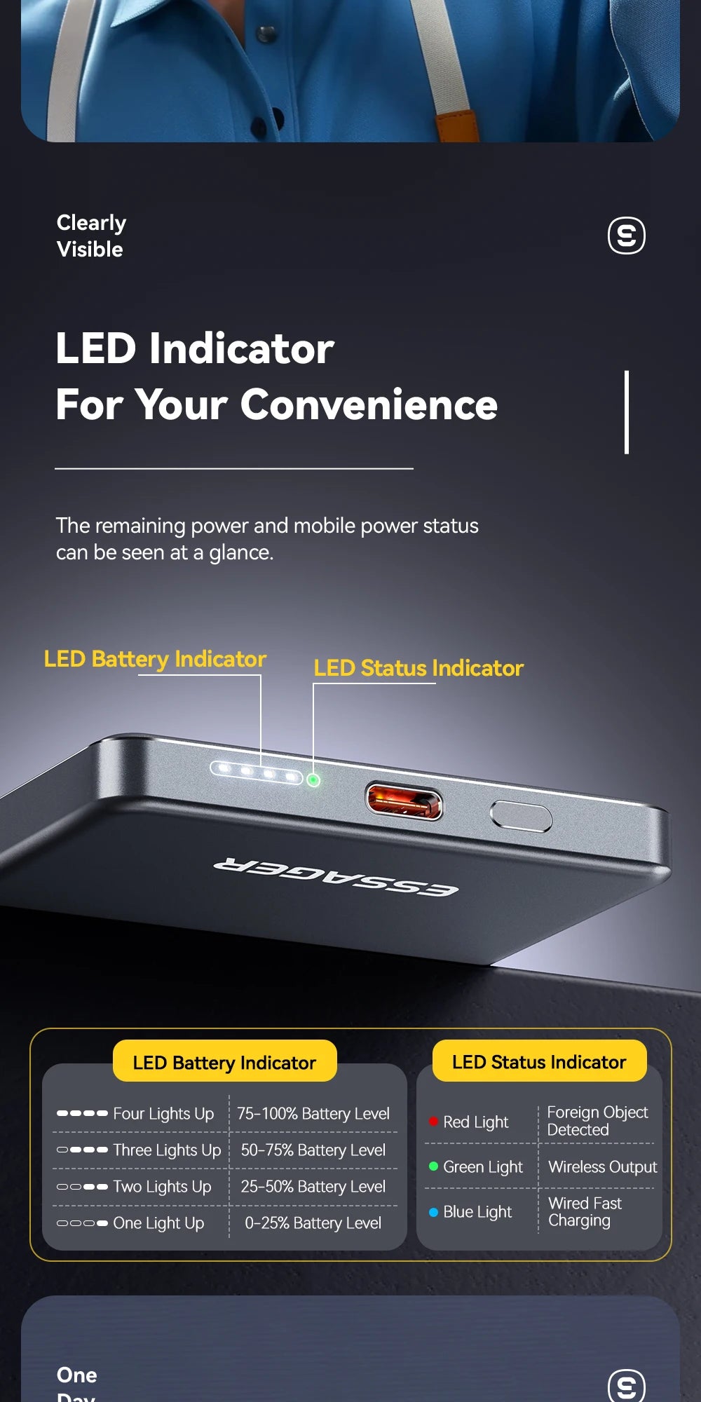 5000mAh Magnetic Power Bank 20W PD Wireless Fast Charging Slim Portable Charger for iPhone MagSafe