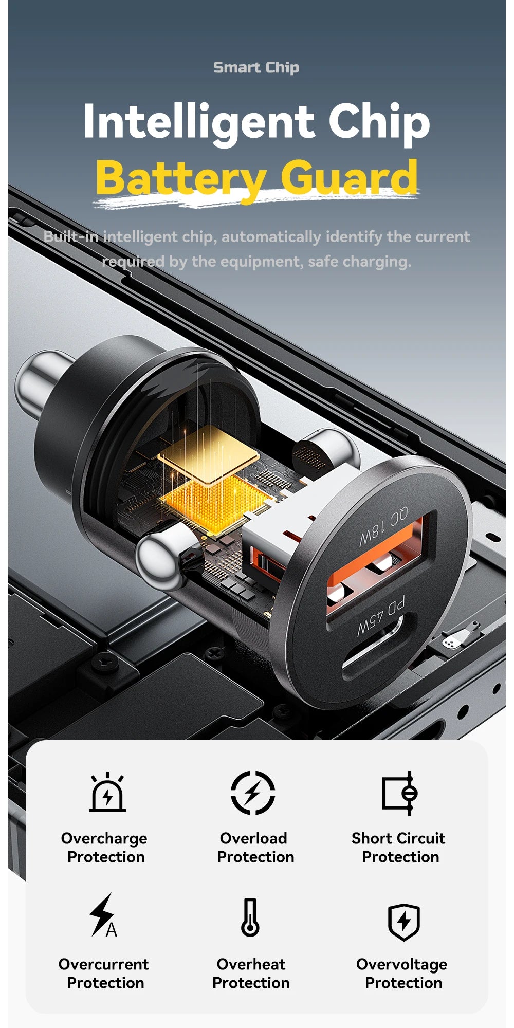 45W Mini USB-C + USB Fast Car Charger (PD 3.0 + QC 3.0)