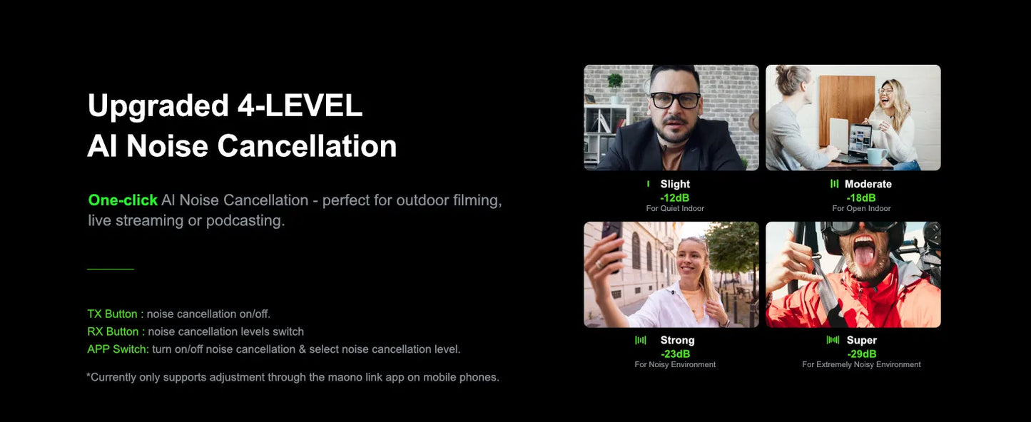 Wireless Lavalier Microphone with AI Noise Cancellation for iPhone Android PC