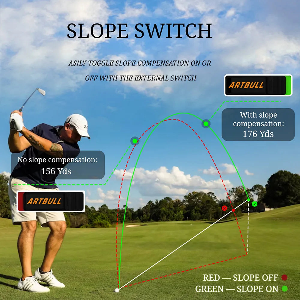 6X Rechargeable Golf Laser Rangefinder 1000m With Slope Flag Lock Magnet And Vibration