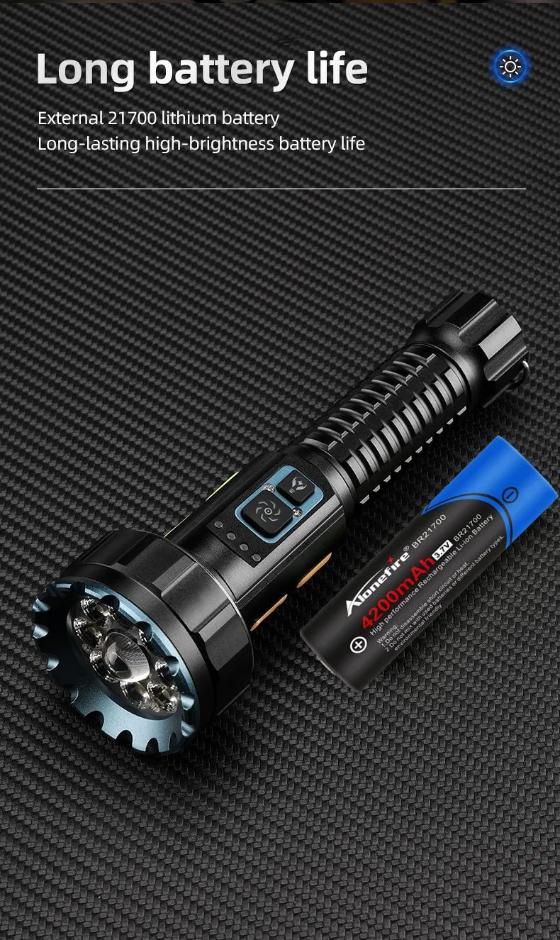 30W 1 Plus 8 LED Rechargeable Camping Flashlight