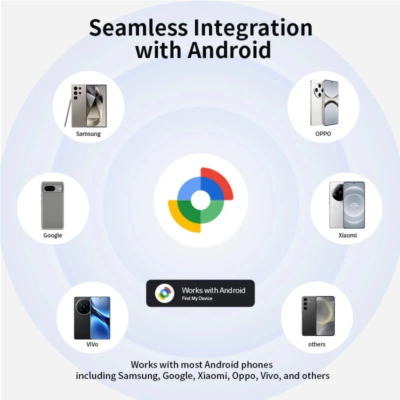 Bluetooth Global Position Systm Tracker Work With Android Find My Device For Google Smart Locator Key Elderly Pet Finder Anti-Lost Tracking