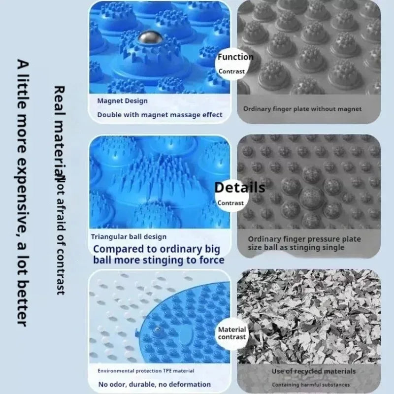 Foot Massage Pad Finger Pressure Board Foot Step Through The Meridian Jogging Massage Pad Muscle Relax Exercise Mat Fitness Peda