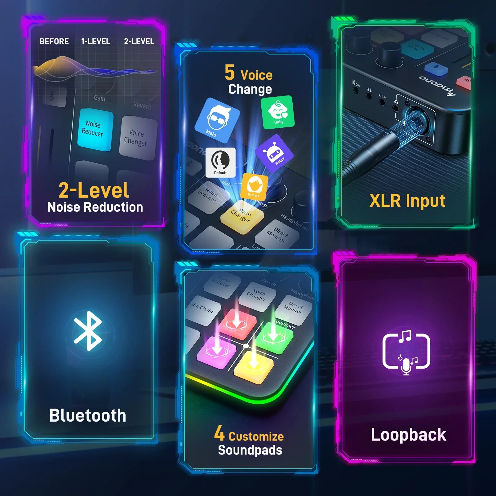 G1 NEO interfaz de audio Audio Mixer g1,Custom Sound Effects,XLR Audio Interface,for Gaming Voice,Podcast