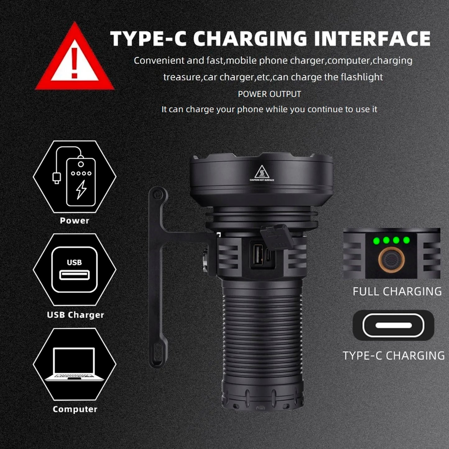 10000 Lumen 31 LED Rechargeable High Power Flashlight