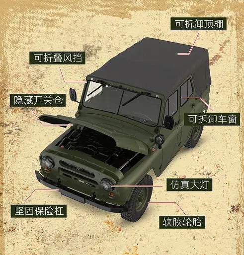 1 to 12 Scale 4WD Remote Control Off Road Climbing Truck