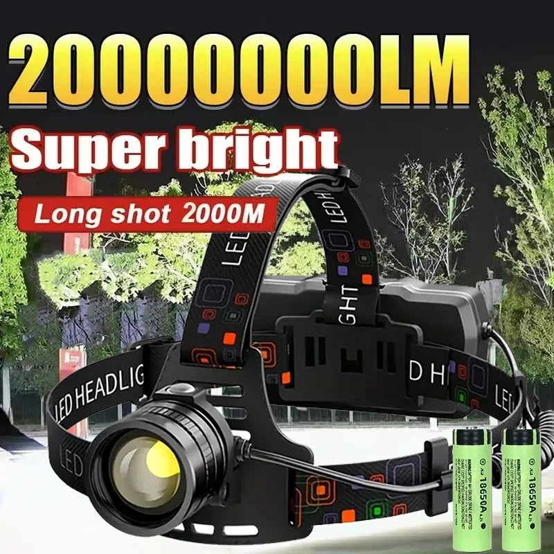 USB Rechargeable LED Headlamp Aluminum Alloy Head Light With Zoom