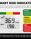 Digital Peak Flow Meter – Portable Lung Tester for Asthma & COPD