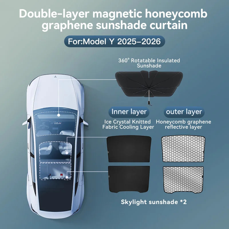 Graphene Honeycomb Sunshade Set for Tesla Model 3 Highland and Model Y Juniper 2025 2026