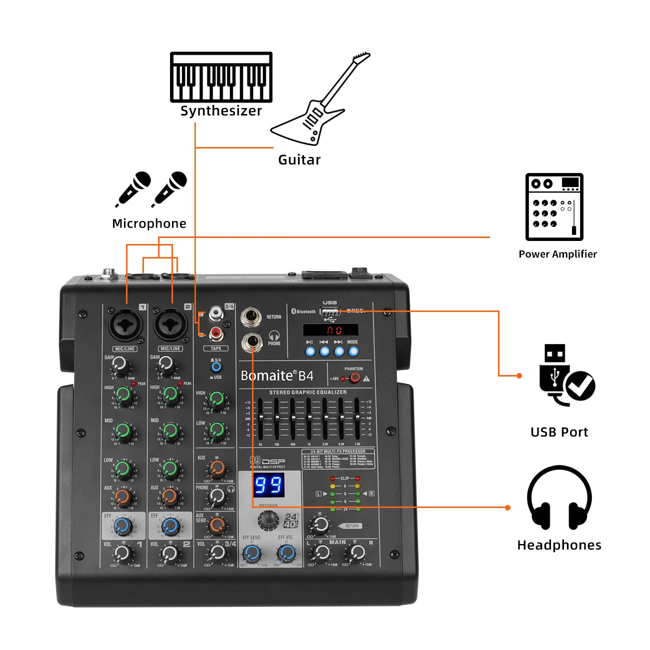 4 Channels Audio Mixer Depusheng B4 Sound Table Professional DJ Mixing Console Built in 99 DSP Digital Effects 48V Phantom Power