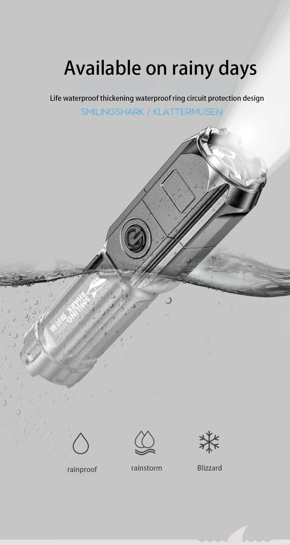 Portable LED Flashlight Rechargeable USB Zoom Torch 18650 Waterproof Tactical Light