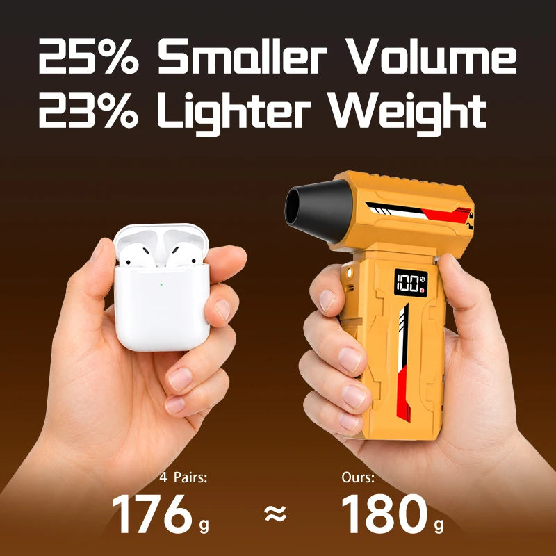 580000RPM Mini Jet Blower Powerful Wind Pressure Electric Compressed Air Cordless Vacuum Cleaner For PC Home Office Camping