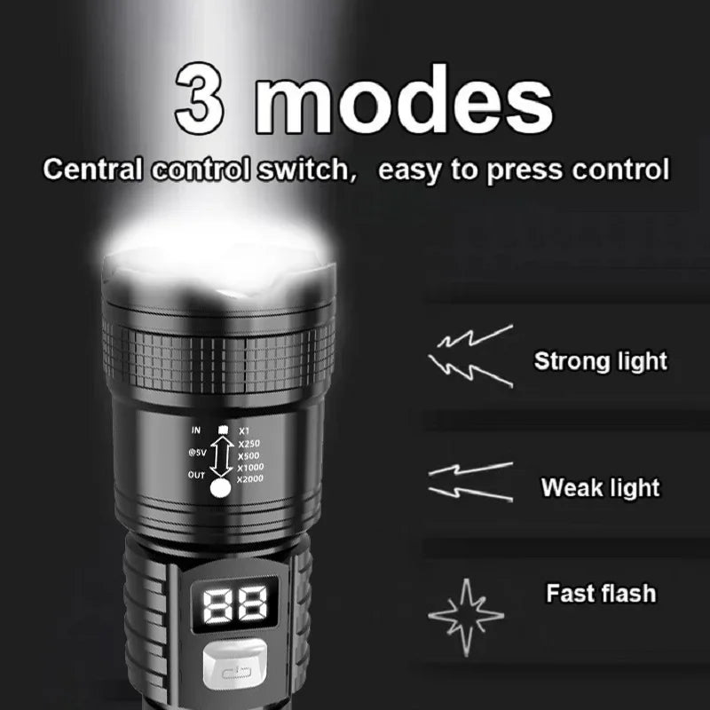 High Power LED Flashlight Rechargeable USB Zoom Torch with Power Display Emergency Camping Light