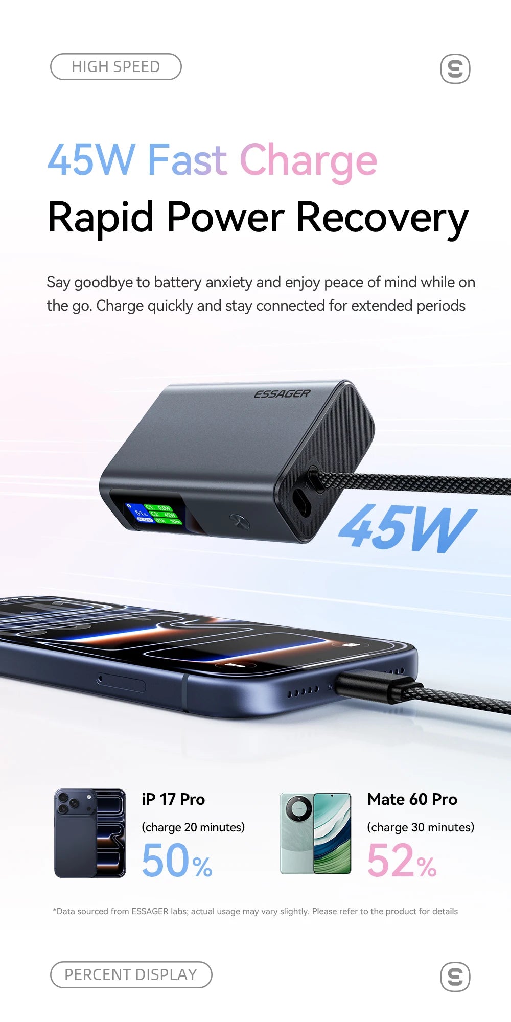 45W Power Bank 10000mAh Built-in USB C Cable Fast Charging Portable Battery with Digital Display