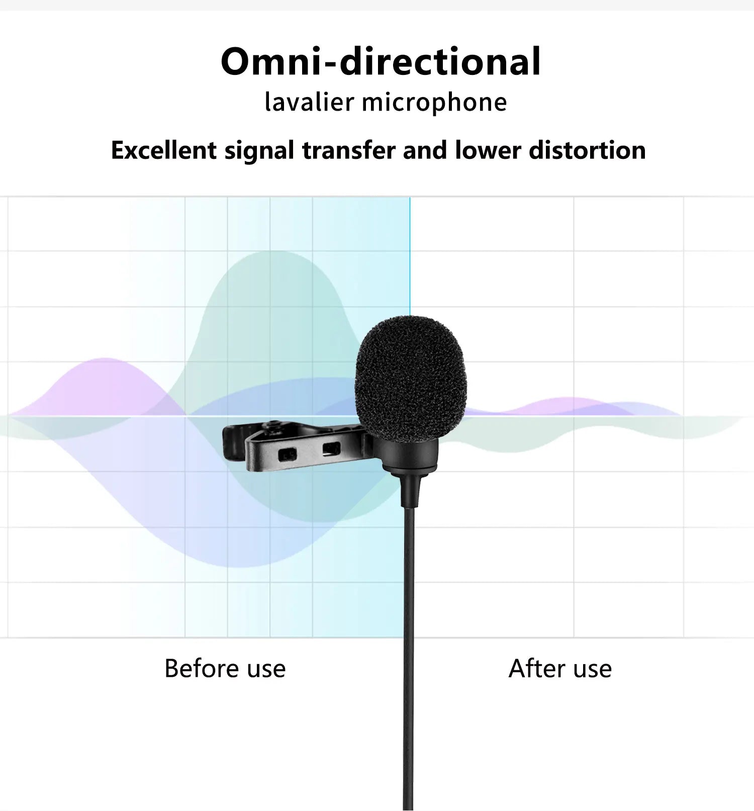BY-WM8 PRO UHF Wireless Lavalier Lapel Microphone for iPhone Android DSLR Cameras PC Computer Interview Youtube Streaming