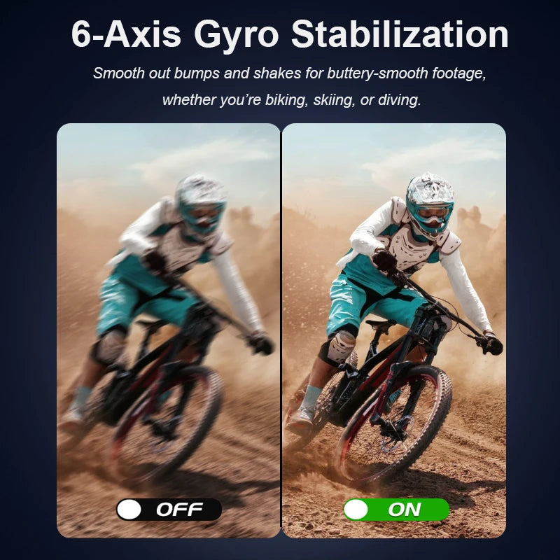 4K Action Camera with 2.33 Inch Touch Screen 5G WiFi HDR and 30M Waterproof Housing