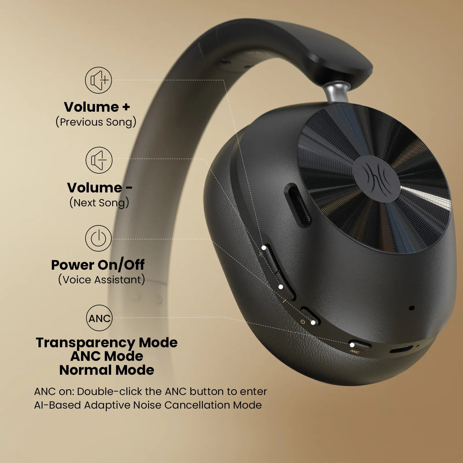 A5 Bluetooth 5.4 Headphones 43dB Hybrid Active Noise Cancelling Over Ear Wireless Headset Hi-Res LDAC Audio With ENC Mic