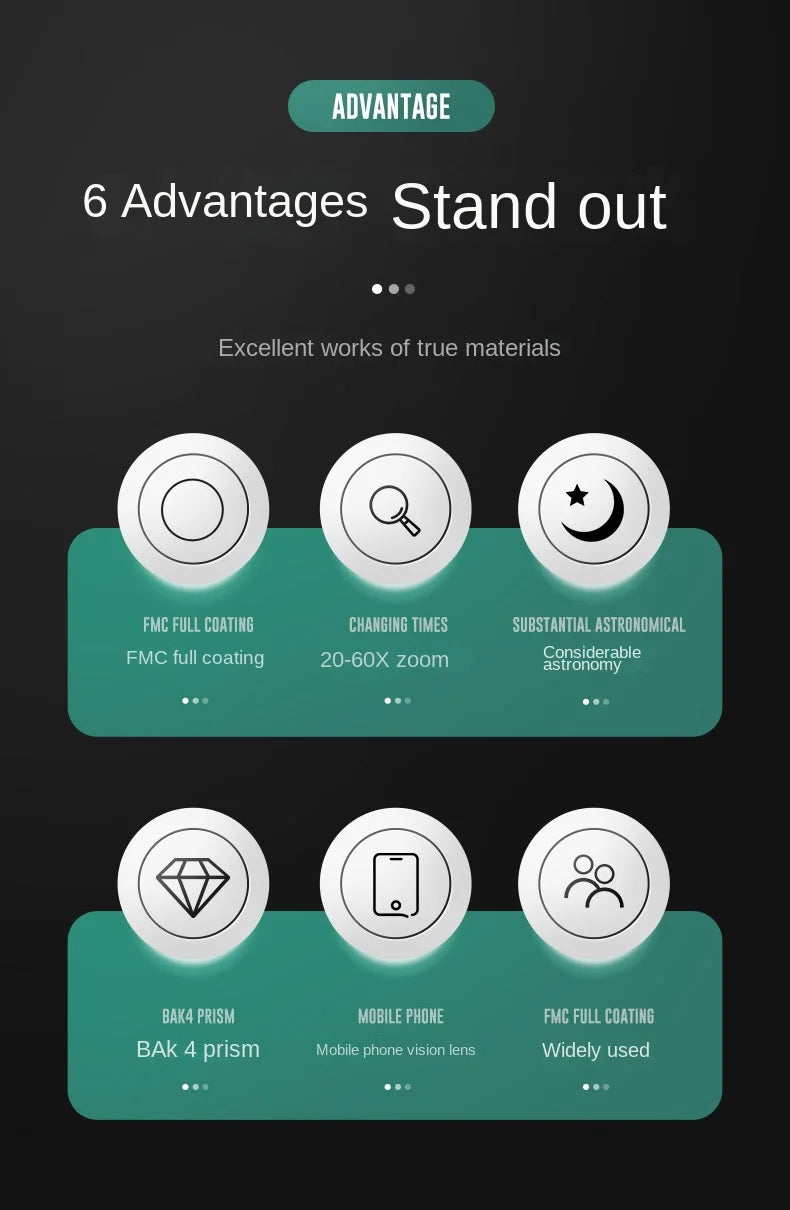 Telescopes Maifeng 20-60x70 Monocular ED Waterproof Straight Dual Focuing Spotting Scope for Bird Watching With Tripod BAK4