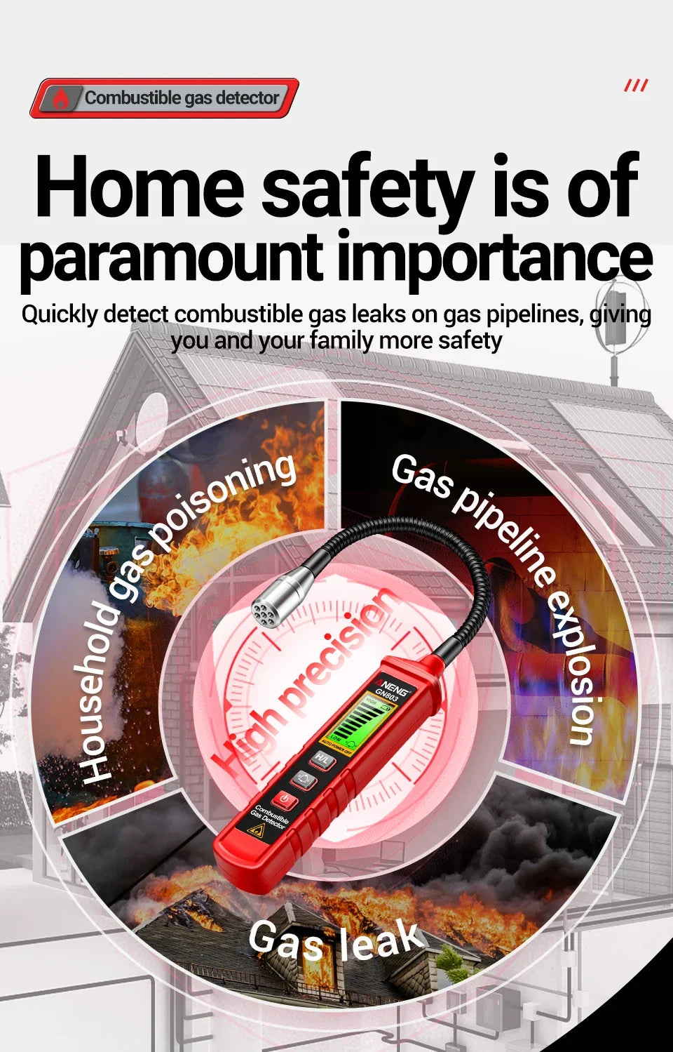 Handheld Gas Leak Detector Methane Combustible Gas Testers Portable Gases Concentration Analyzer Meter Leakage Tools