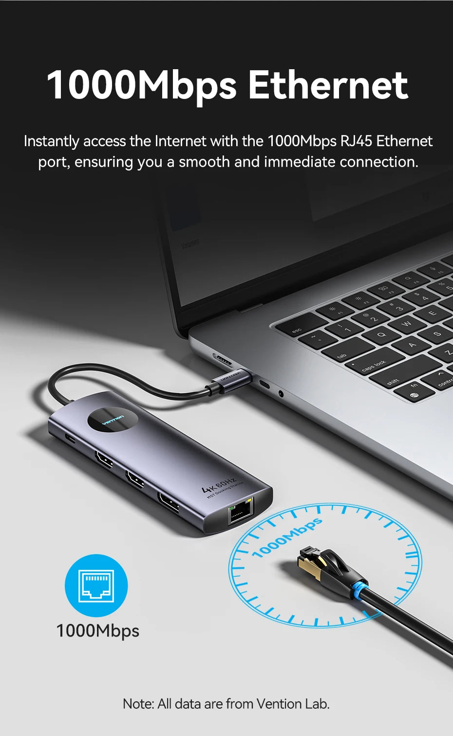 MST Docking Station Type C to HDMI DP 4K 60Hz RJ45 USB 3.0 HUB PD 100W USB C Splitter for PC Laptop Macbook Tablet