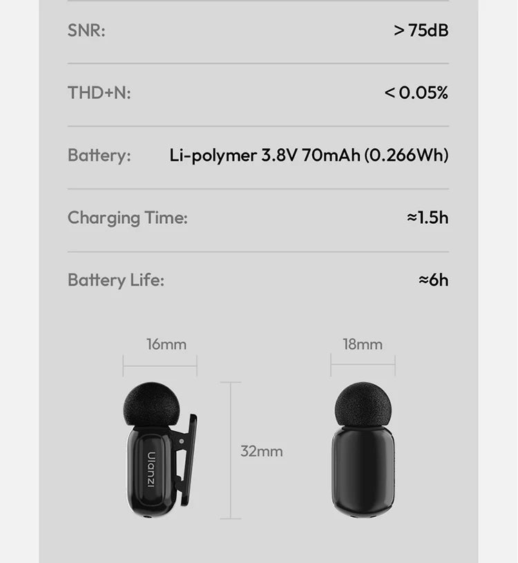 Wireless Lavalier Microphone Dual Mic Plug & Play for iPhone Android Live Recording