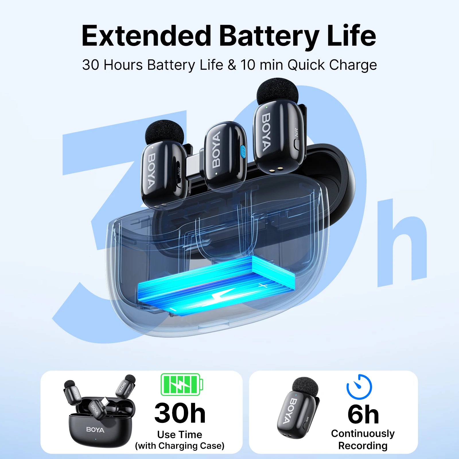 Mini 2 Wireless Lavalier Lapel Mini Microphone Noise Reduction for iPhone 6-17 USB-C Android SmartPhone PC Live Streaming