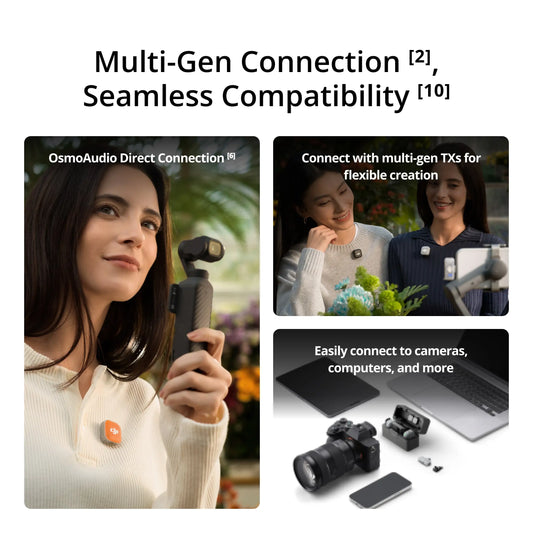Wireless Microphone Mobile Receiver Kit with Unidirectional Audio Capture for Smartphones Cameras and Content Creation