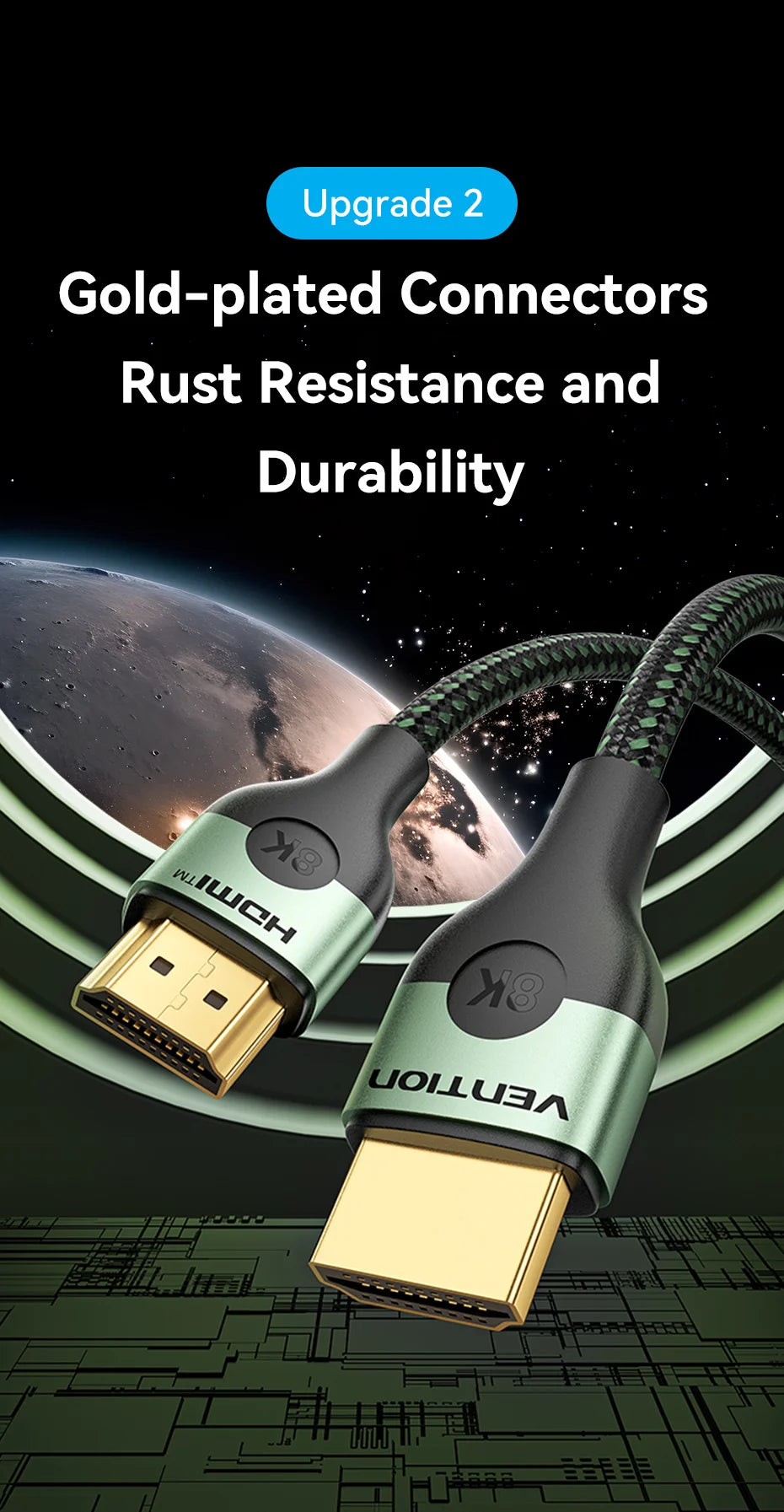 8K HDMI 2.1 Cable for Xiaomi TV Box PS5 48Gbps 8K/60Hz 4K/120Hz HDMI Cable HDR10+ HDCP2.2 for PS4 HDMI Splitter 8K HDMI