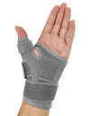 Flexible Splint Wrist Thumb Support Brace for Tendonitis Arthritis Breathable Thumb Protector Guard Fits Right and Left Hand
