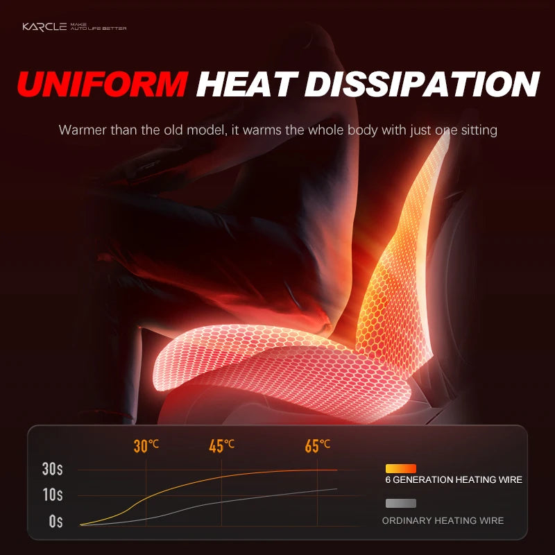 Winter Heated Car Seat Cover 12V Heating Warmer Car Seat Cushion 1/2pcs Auto Universal Car Seat Protector Cloak Cover Pads Set