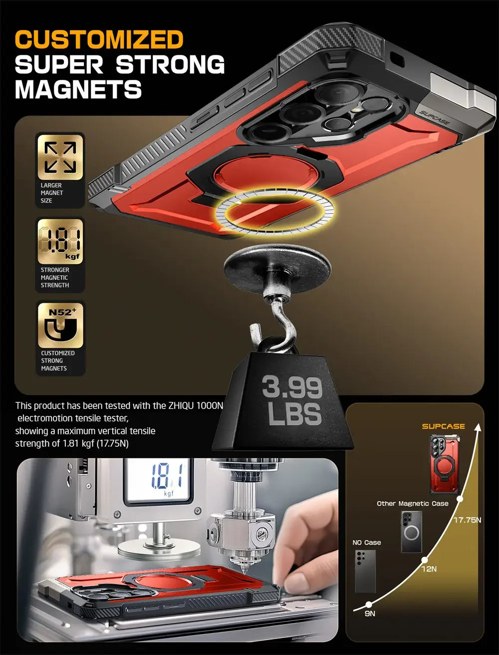 For Samsung Galaxy S25 Ultra Case 6.9" 2025 SUPCASE UB Grip Anti-Scratch Heavy Duty Rugged  Phone Case with Kickstand