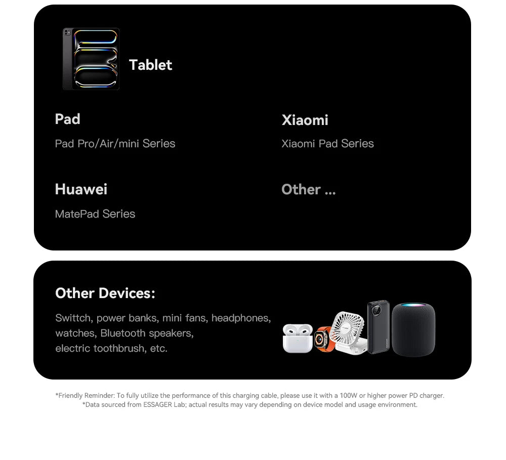 100W Retractable Spring USB-C to USB-C Fast Charging Cable
