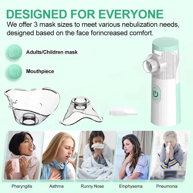 Medical Silent Mesh Nebulizer Handheld Asthma Inhaler Atomizer  Health Care Mini Portable Nebulizer Humidifier