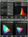 blue light blocking orange-red Lens goggle Glasses 100% Green light Blocking Fashions style Men Women Computer Reading goggle