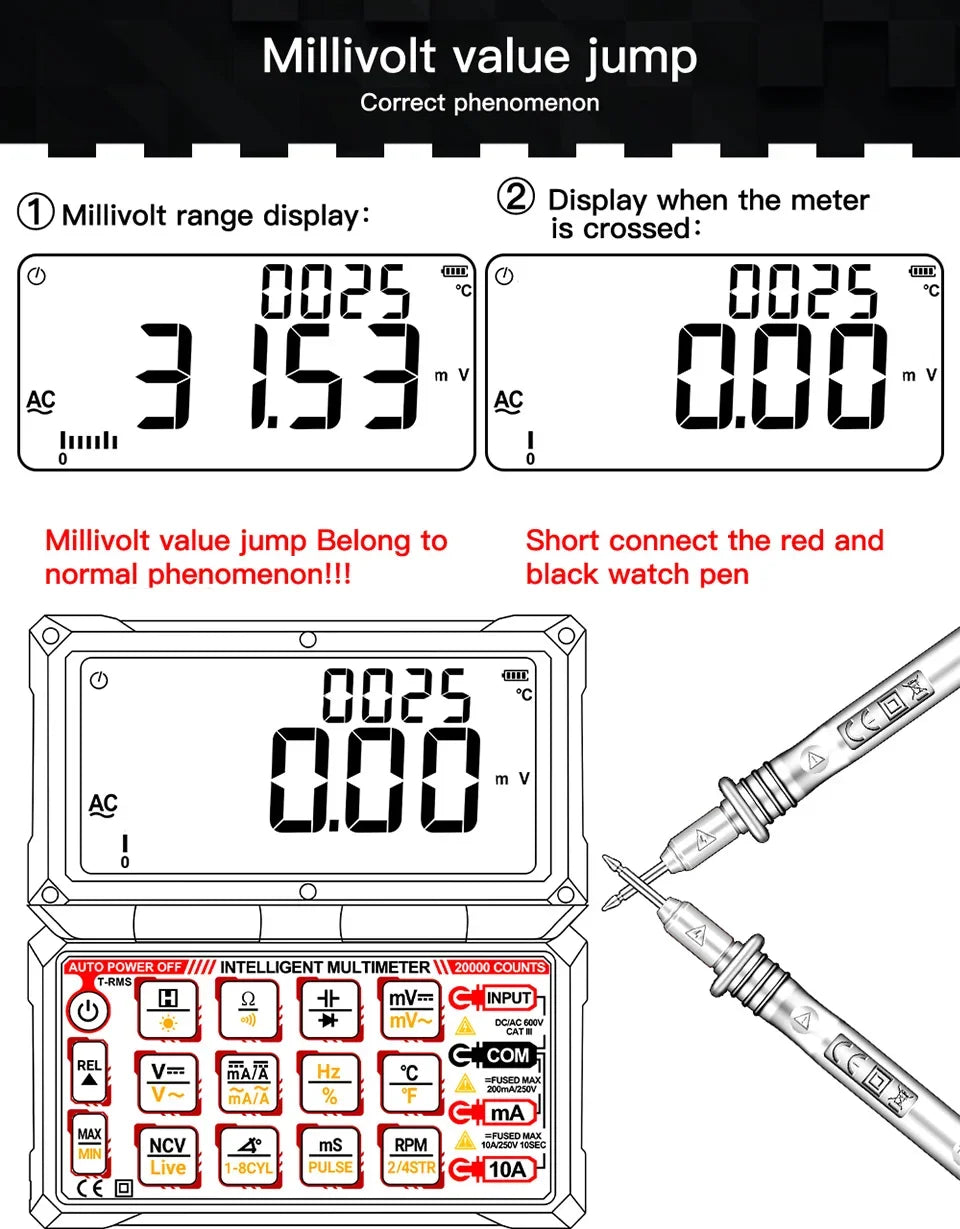 Smart Built-in Rechargeable Lithium Battery Car Multimeter Repair Tester 20000 Count Voltmeter Multitester Meter Tools