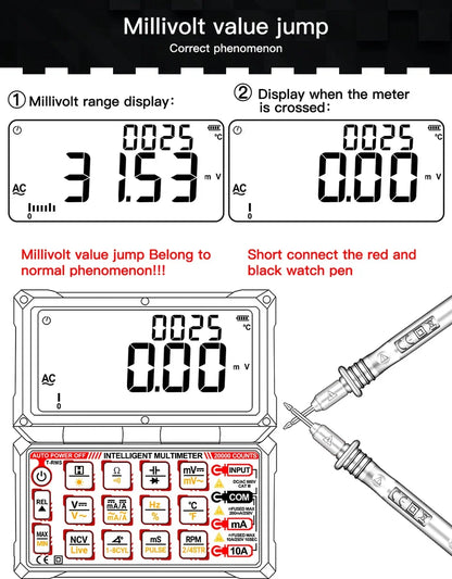 Smart Built-in Rechargeable Lithium Battery Car Multimeter Repair Tester 20000 Count Voltmeter Multitester Meter Tools