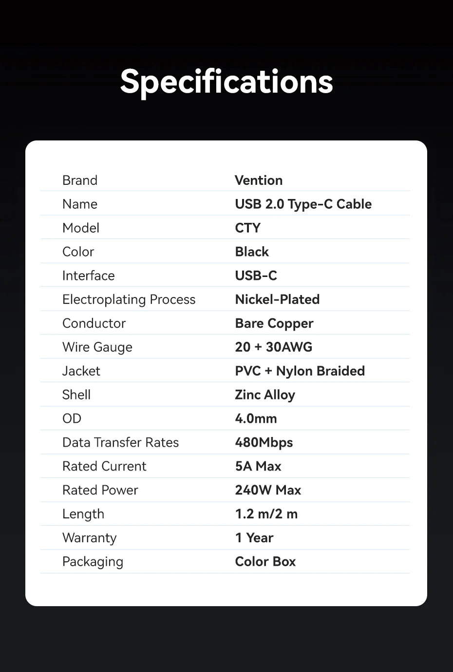 240W USB C to USB C Cable PD3.1 Fast Charge for iPhone 15 16 Pro Macbook Samsung Laptop 5A Supercharge USB Type C Cables