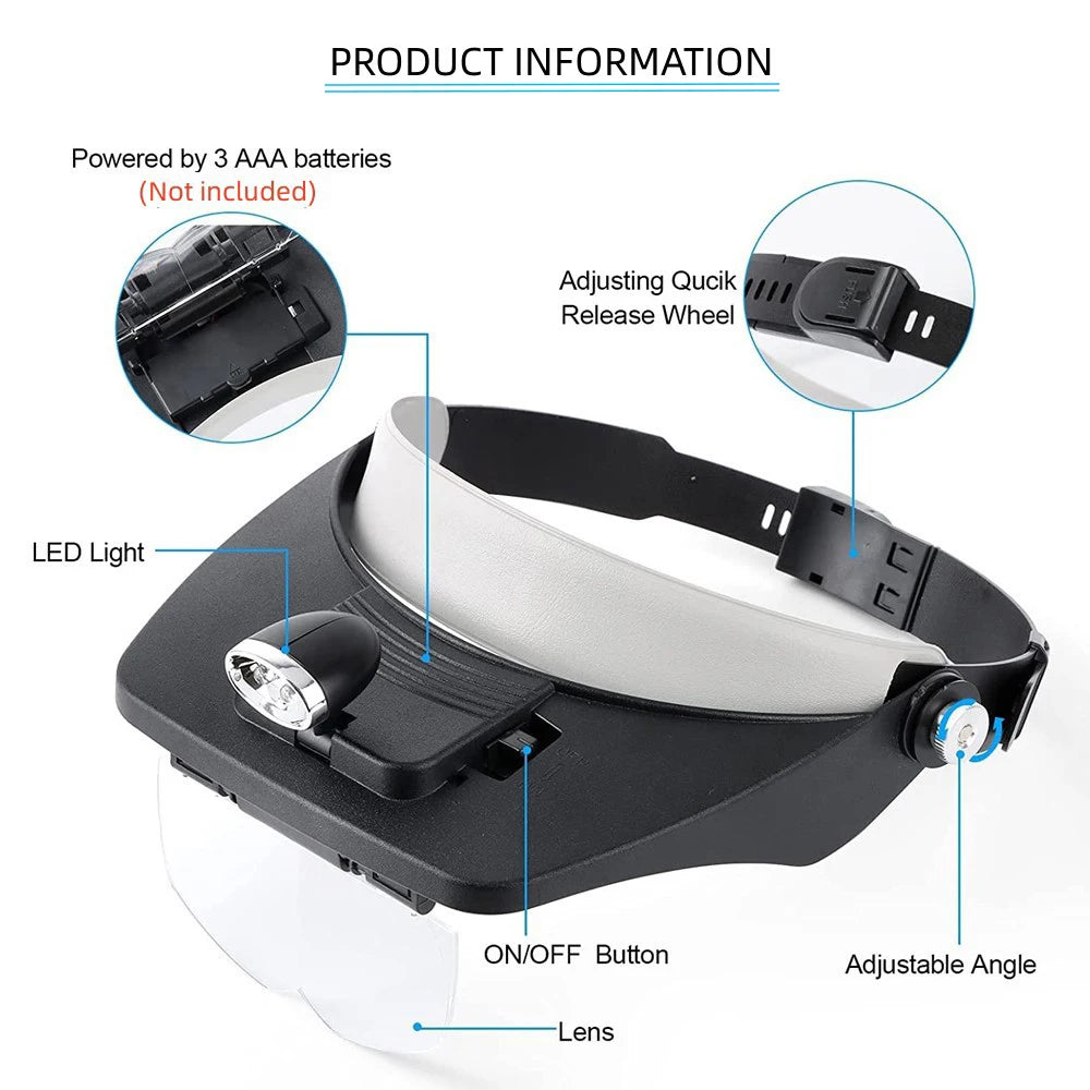 Head Mount Magnifier with LED 1.2X–3.5X Optical Visor