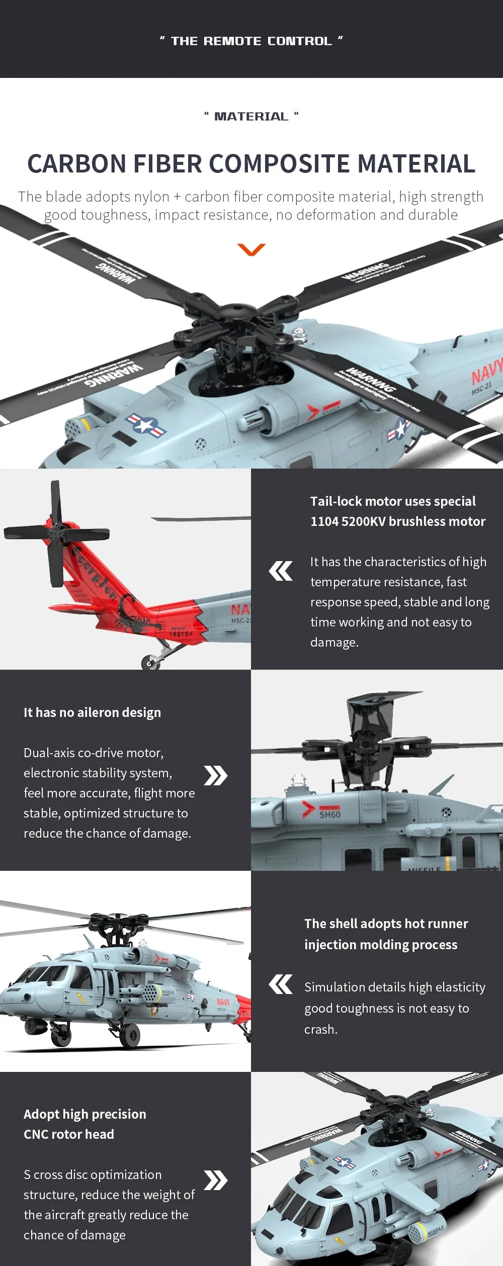 Remote Control Naval Military Helicopter With GPS Positioning