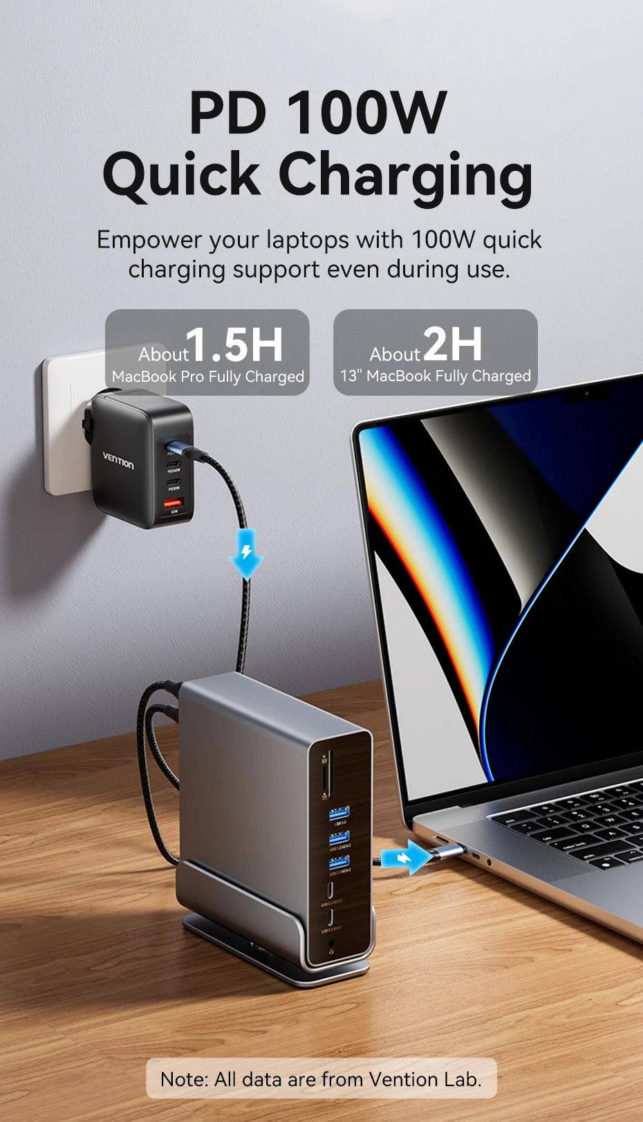 15 in 1 Gen2 USB C HUB Dual 4K@60Hz HDMI-compatible DP USB 3.0 with Power Adapter Docking Station for MacBook Pro M1 M2