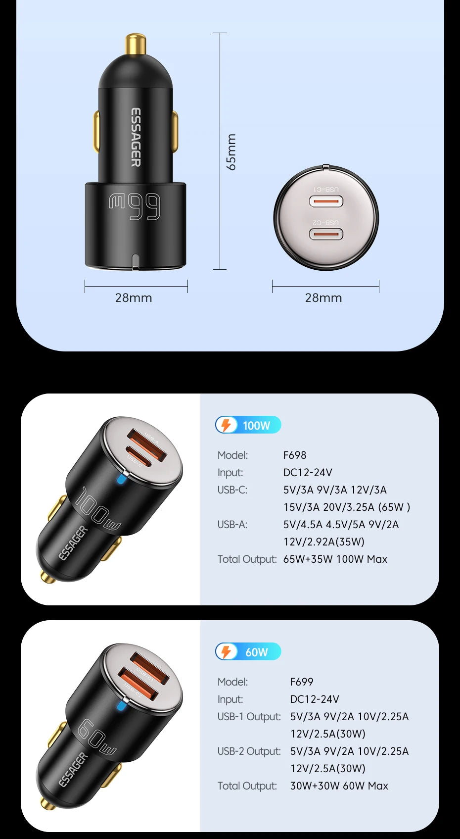 66W USB-C + USB-A Fast Car Charger (PD + QC 3.0)
