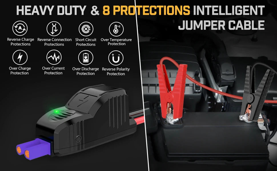 Power Bank 4000A/5000A 12V Car Battery Jump Starter Portable Charger Car Booster Starting Device Petrol Diesel Emergency Booster