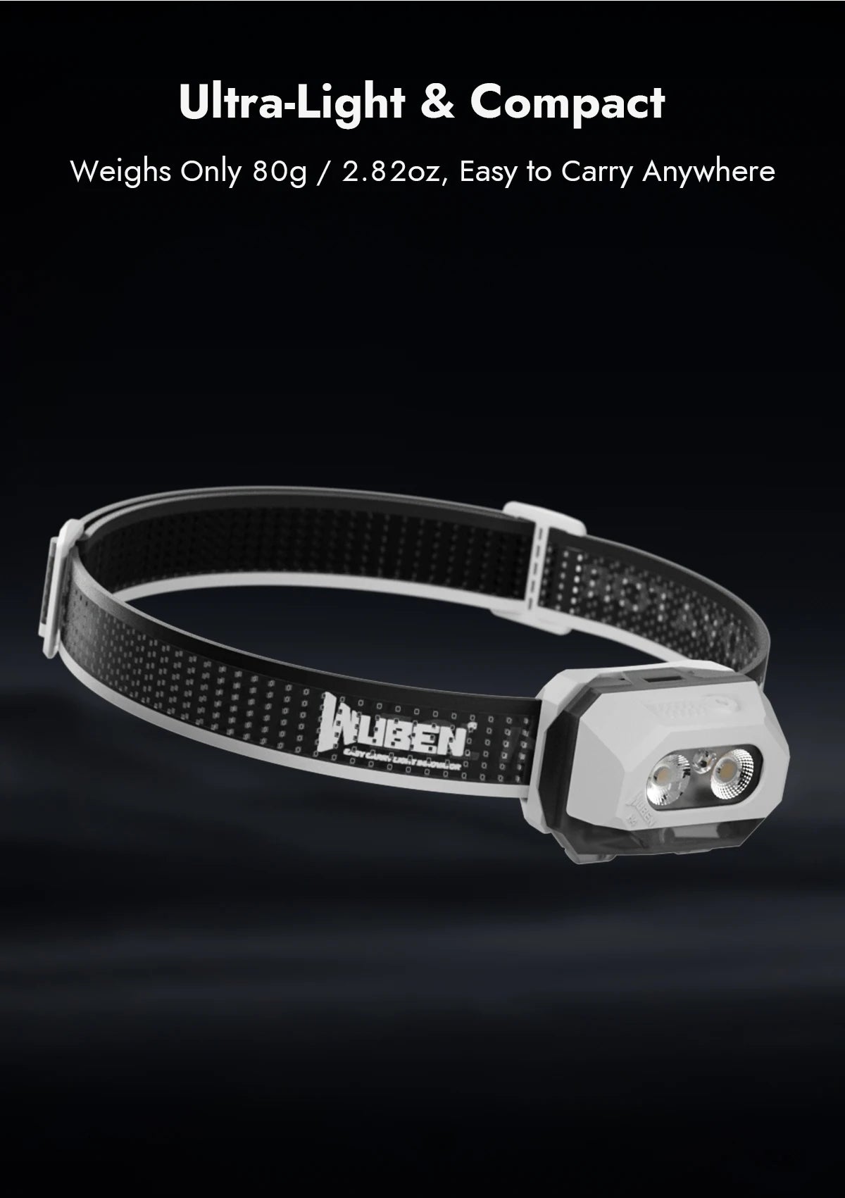 800 Lumen Rechargeable LED Headlamp With Adjustable Angle