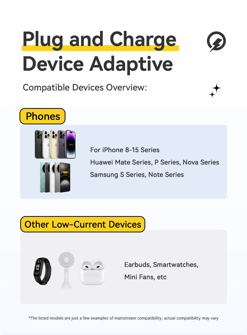 5000mAh Mini Capsule Power Bank 20W PD Fast Charging with Built-in Lightning & USB-C Plug Portable Charger