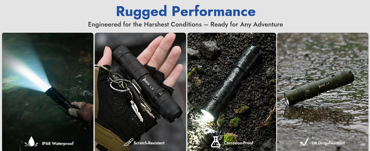 3000 Lumen Rechargeable Tactical LED Flashlight With Dual Way Charging