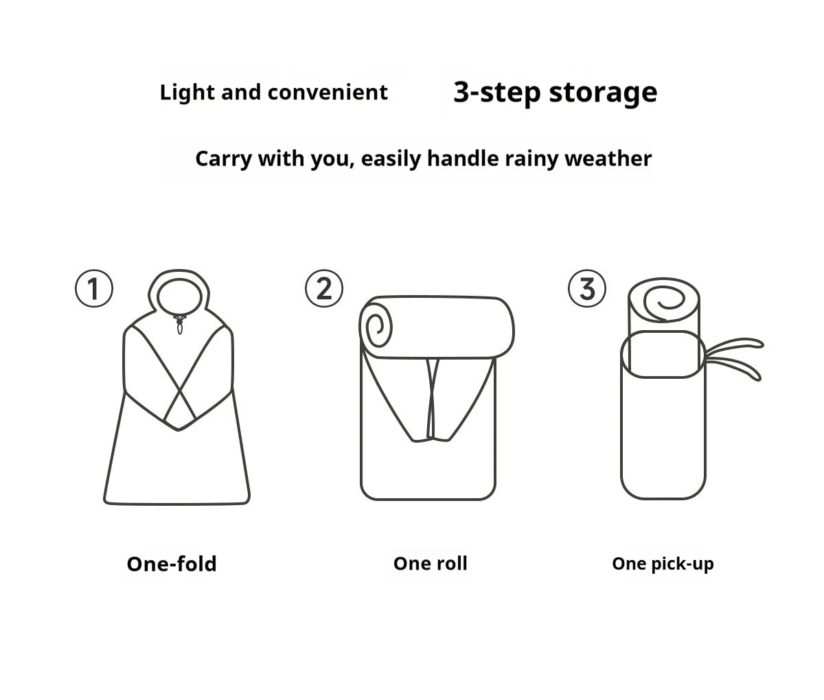 Full Body Waterproof Rain Poncho for Electric Scooter and Cycling