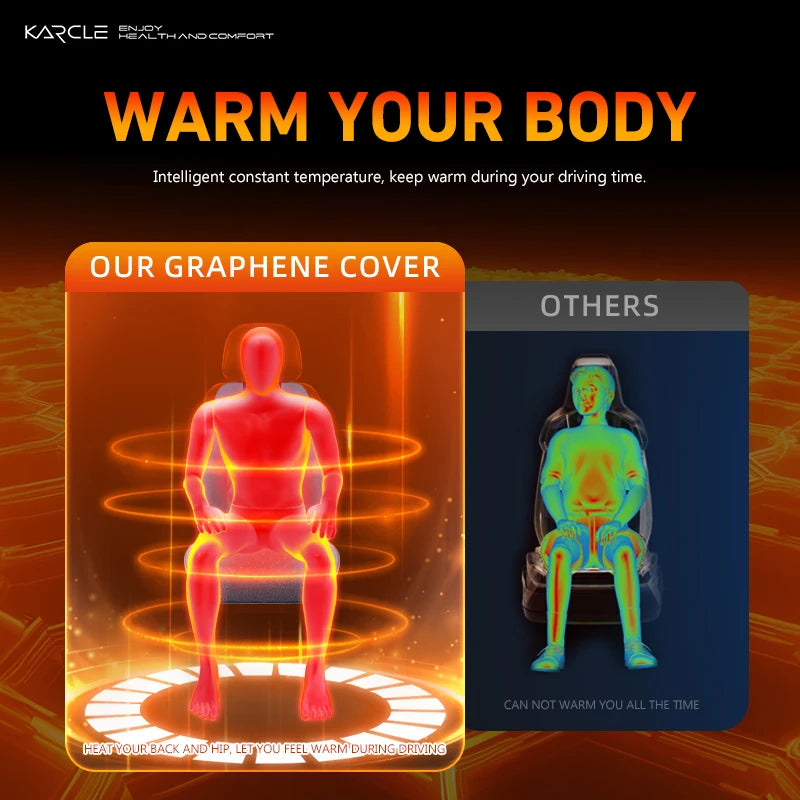 Heated Car Seat Cover Fleece Graphene Fast Car Seat Heater 12/24V Warm Plush Seat Protector Car Heating Mat Winter Seat Cushion