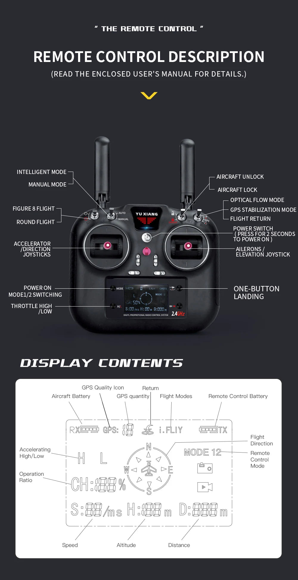 GPS Remote Control Military Helicopter With Smart Return