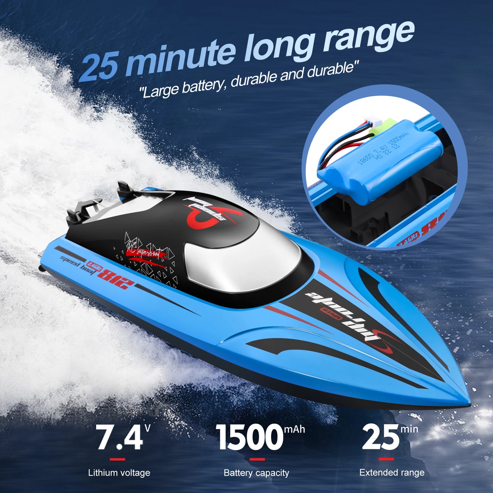 Rc Boat Large 48Cm 40Km/h High-Speed Remote Control Speedboat 2.4G Waterproof Electric Racing Ship Water Toys for Boys